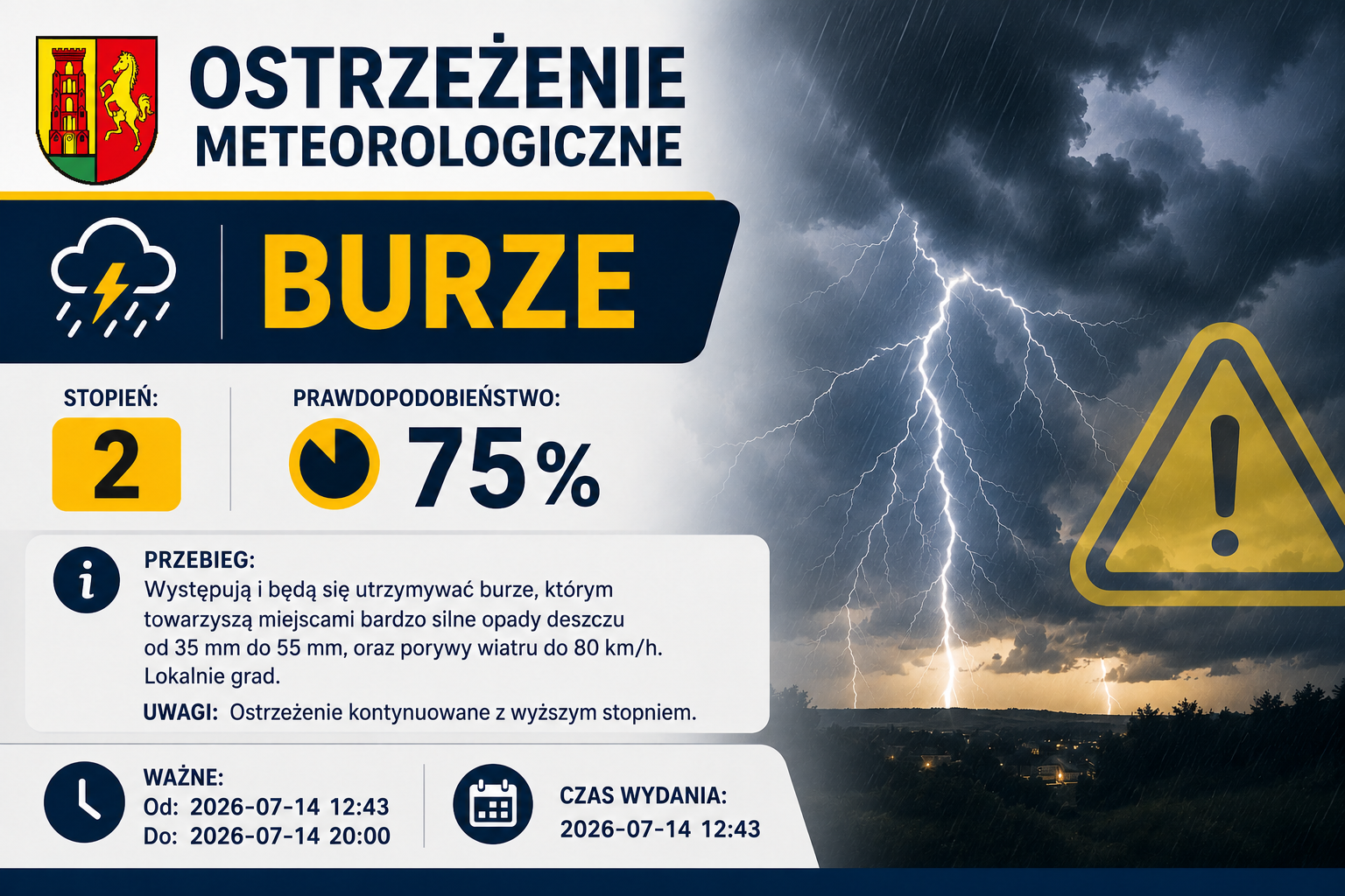 Meteo