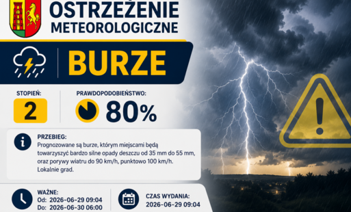 Zdjęcie do Ostrzeżenie meteorologiczne 3 STOPNIA - AKTUALIZACJA